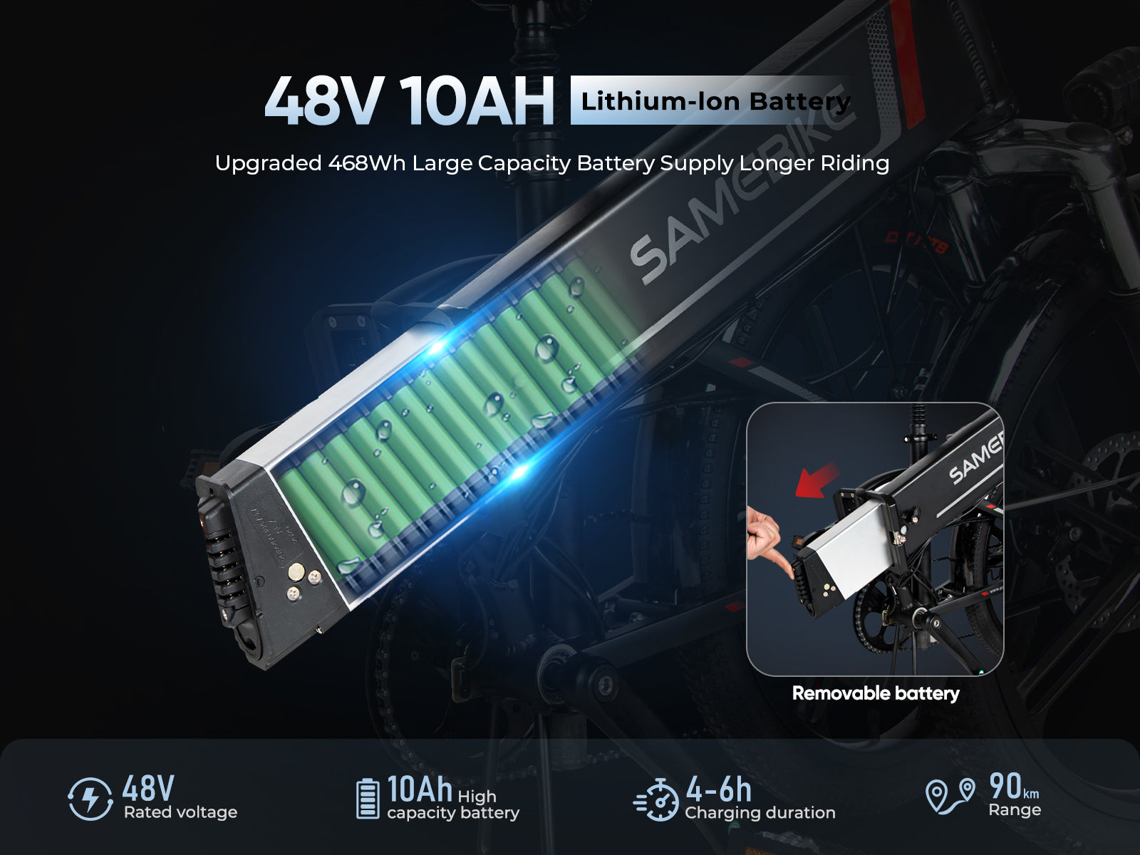 SAMEBIKE 20LVXD30-II 350W Moteur Vélo électrique Pliant