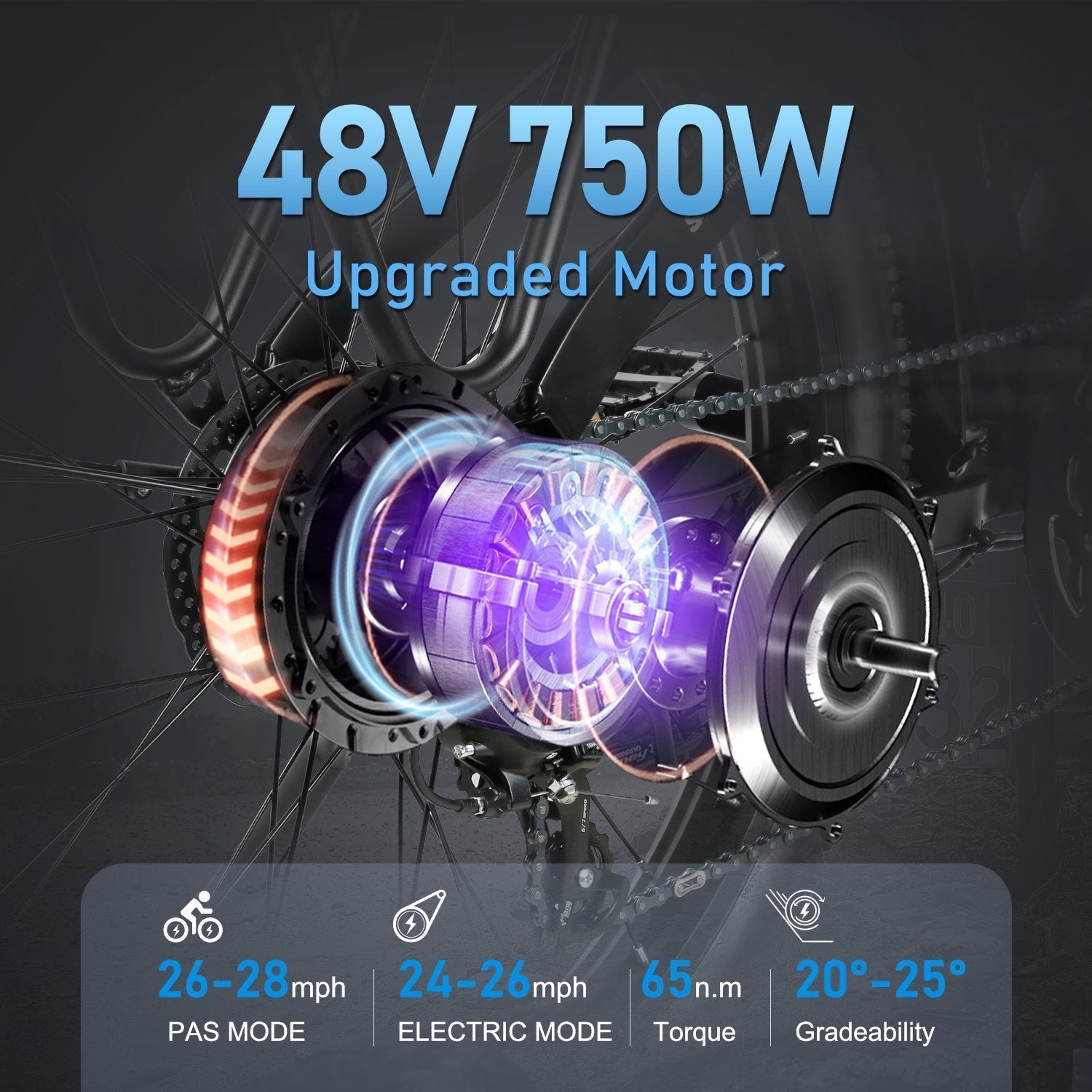SAMEBIKE RS-A01 Plus 750W  Moteur Vélo électrique Urbain