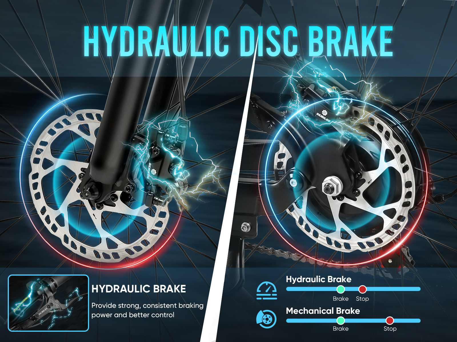 SAMEBIKE LO26 Plus 1000W | Vélo électrique tout-terrain 48V 15Ah