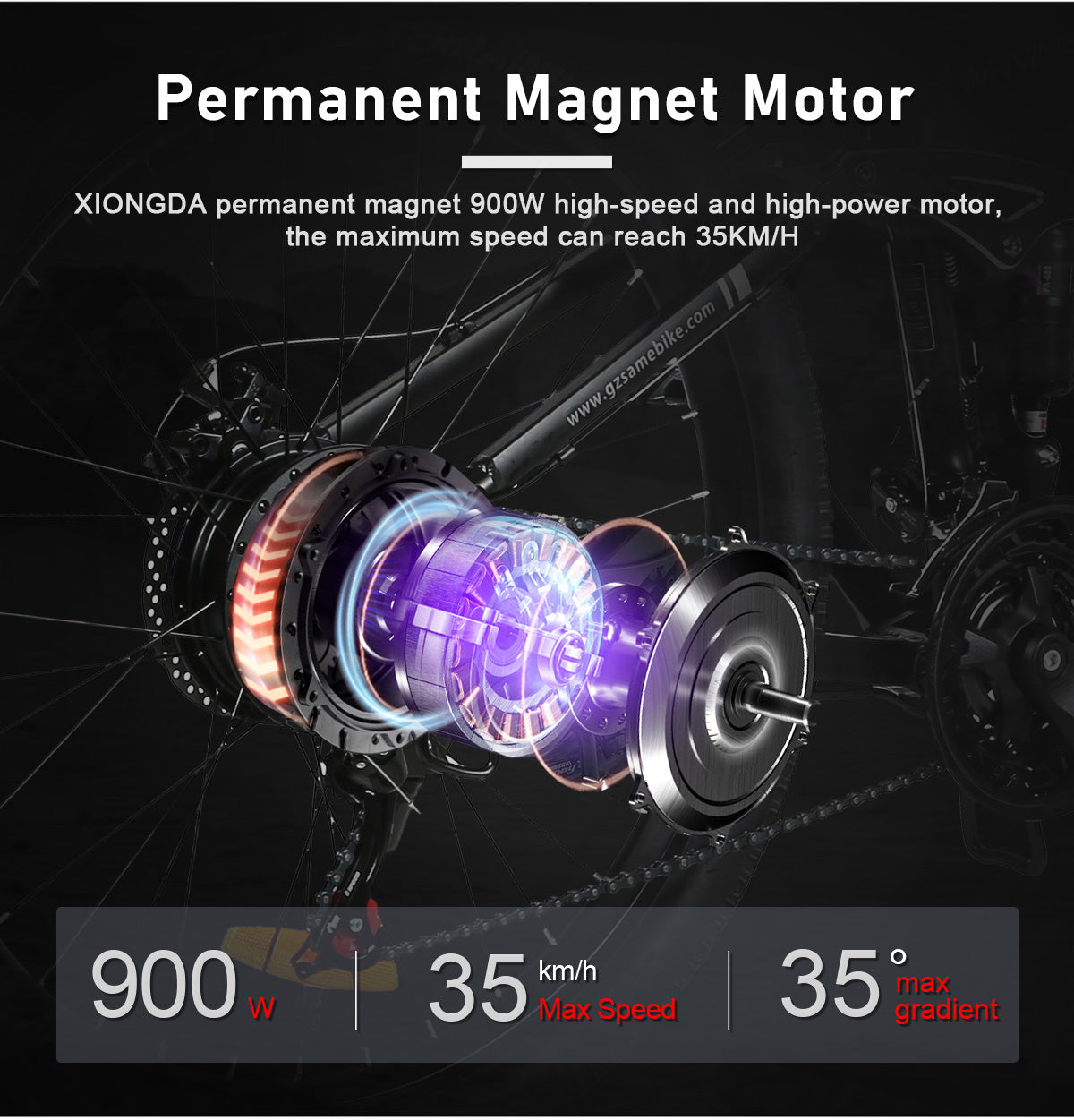 SAMEBIKE LO26-II-YD 900W | Vélo électrique pliant 48V 14Ah