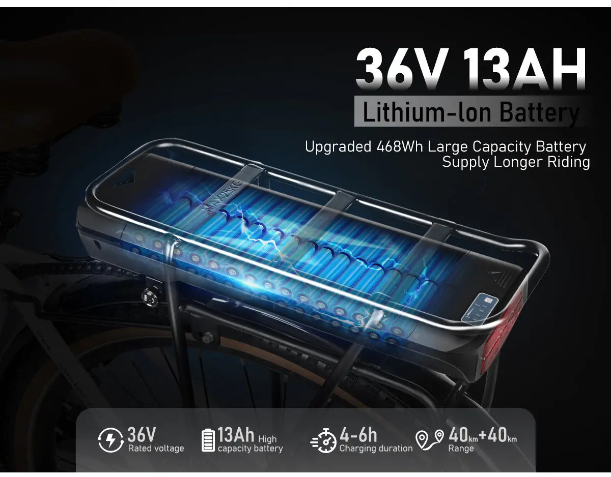 SAMEBIKE RS-A07 500W | Vélo électrique urbain 36V 13Ah