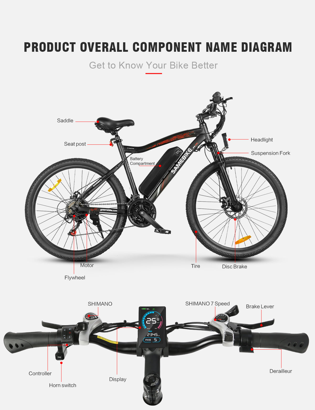 SAMEBIKE SY26-II 500W | Vélo électrique tout-terrain 36V 13Ah