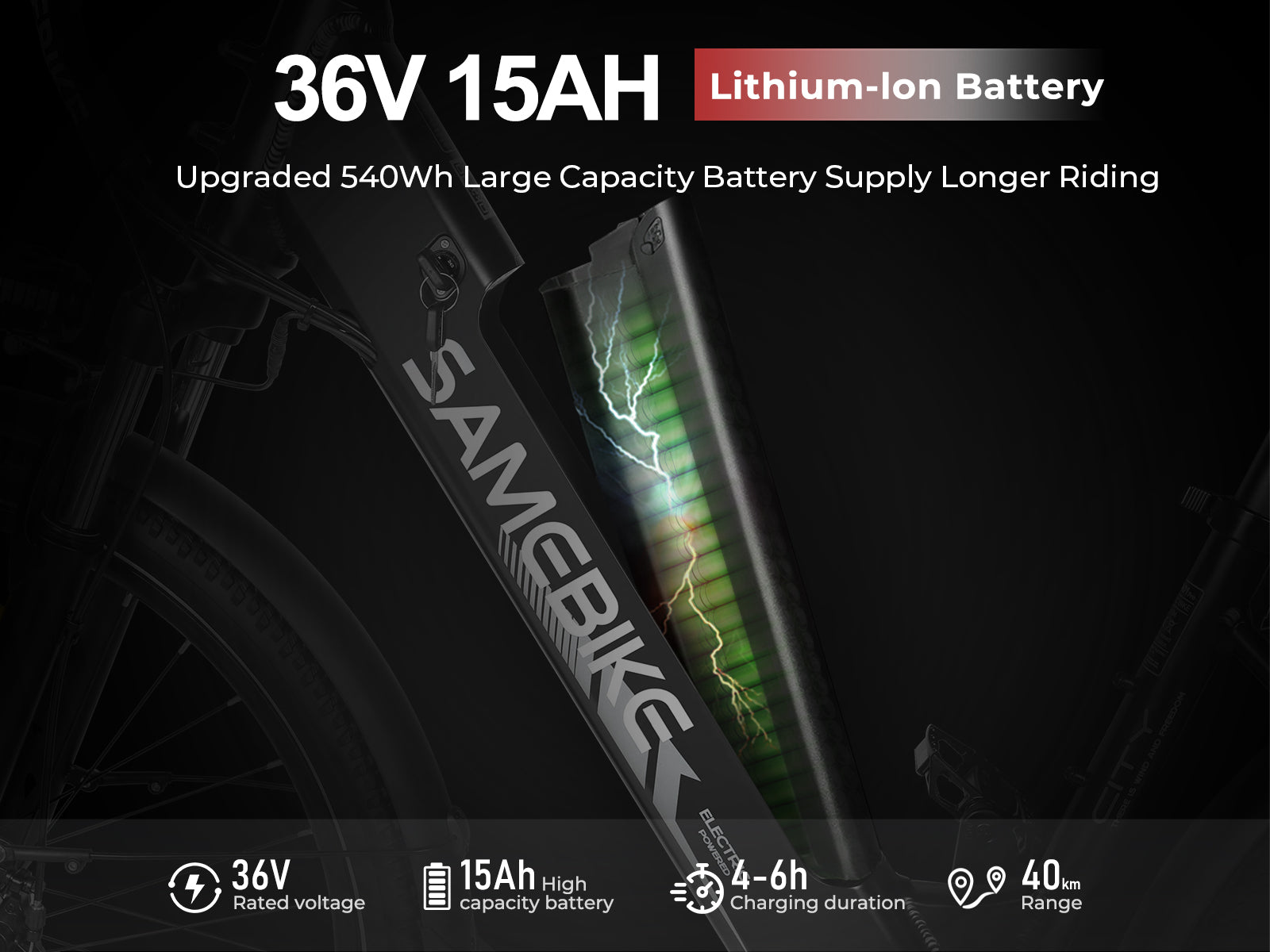 SAMEBIKE RS-A01 Pro | Vélo électrique urbain 36V 15Ah confortable